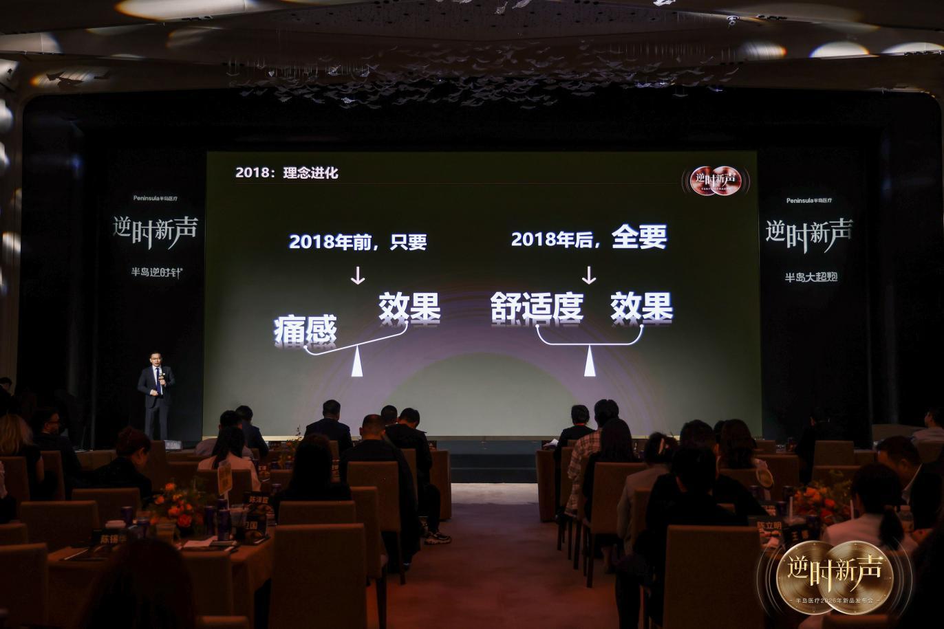 半島大超炮實現可視化精準治療，臨床有效率超82%
